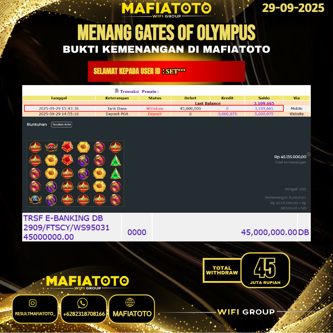MAFIATOTO JACKPOT SLOT GATES OF OLYMPUS RP.45.000.000 - LUNAS ID : SET***