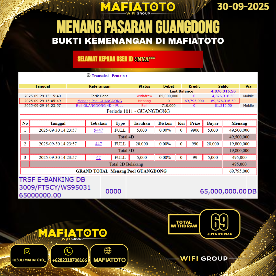 MAFIATOTO JACKPOT TOGEL PASARAN GUANGDONG RP.69.000.000 - LUNAS ID : NYA***