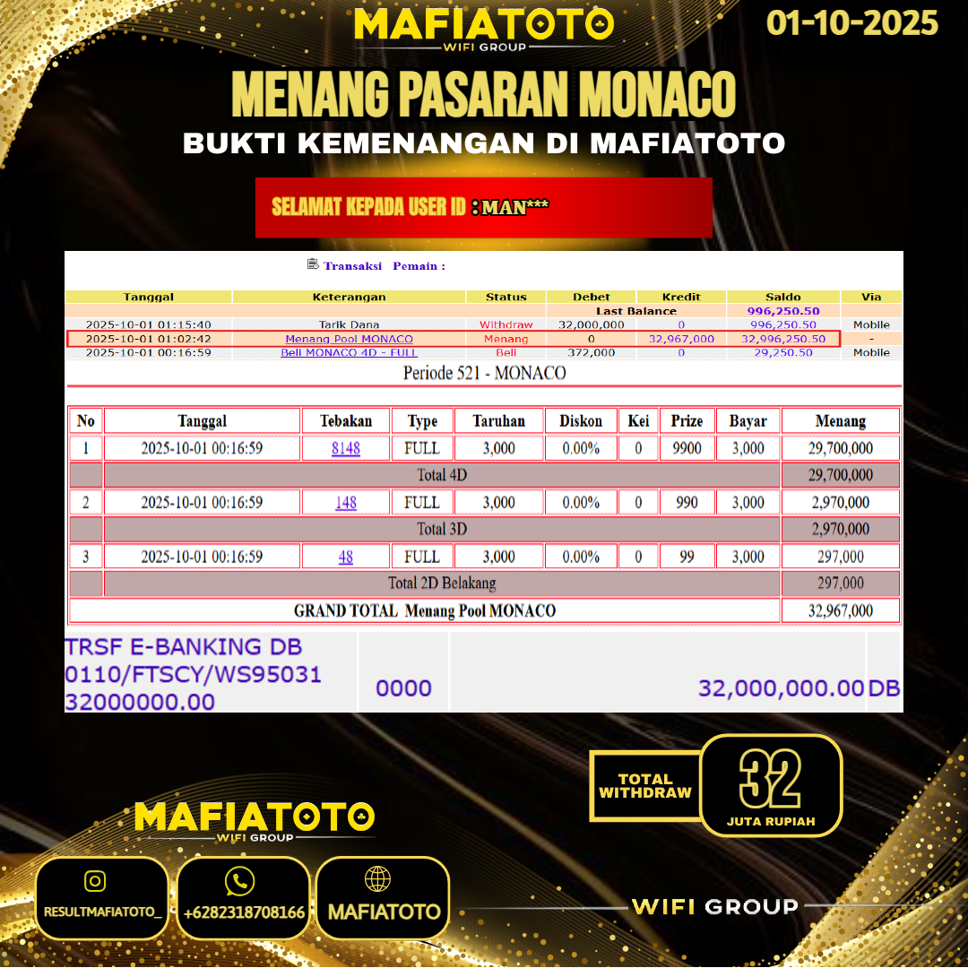 MAFIATOTO JACKPOT TOGEL PASARAN MONACO RP.32.000.000 - LUNAS ID : MAN***