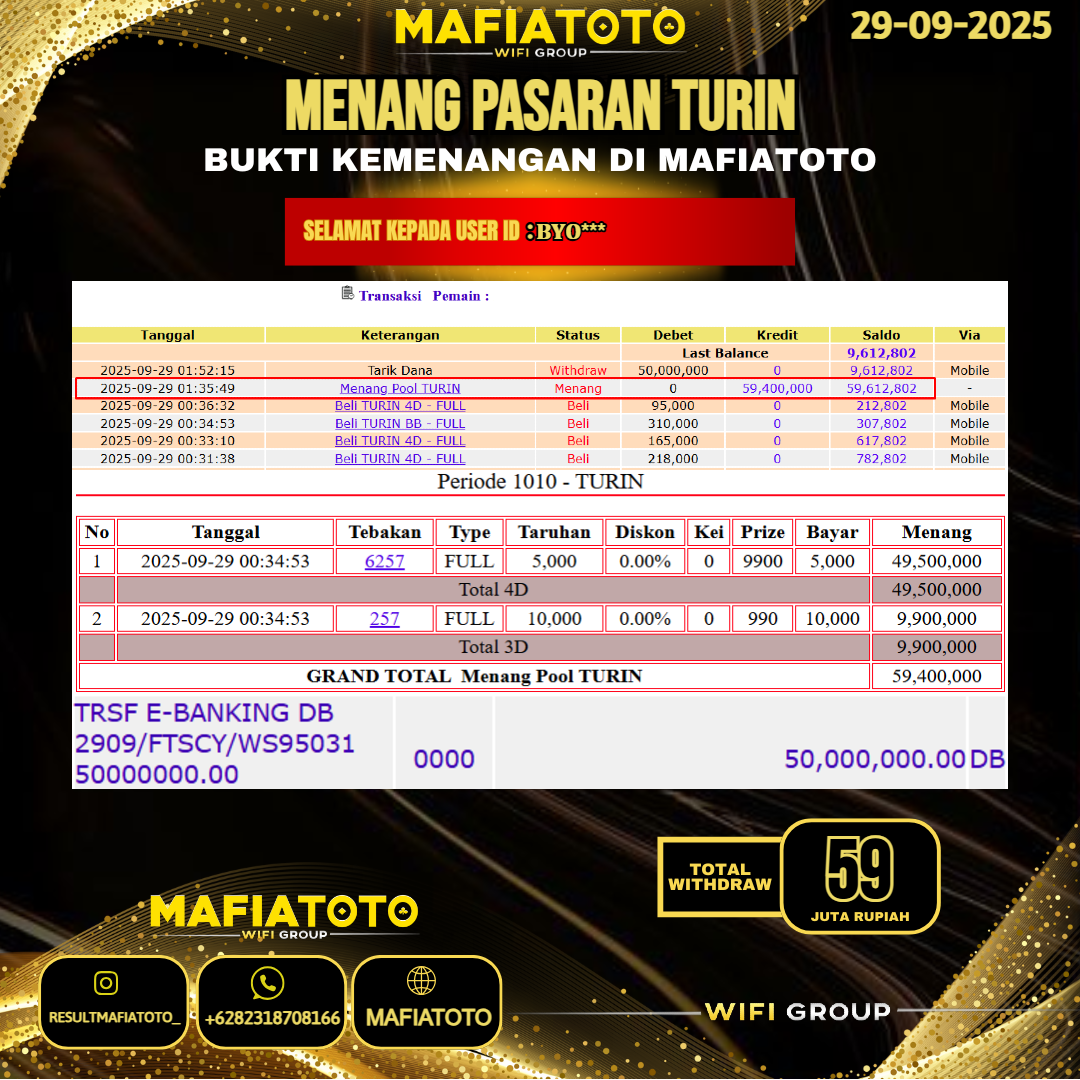MAFIATOTO JACKPOT TOGEL PASARAN TURIN RP.59.000.000 - LUNAS ID : BYO***